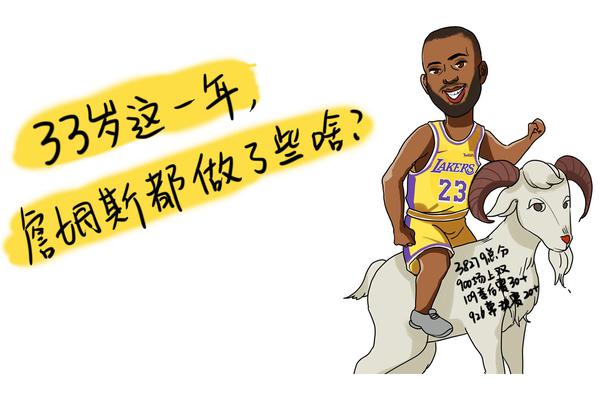 快船消息：總裁力挺哈登，祖巴茨未來可期，悍將確定留隊(duì)