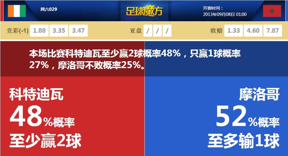 主播說新聞｜“十三太?！闭畈粩?“蘇超”為什么能火出圈？