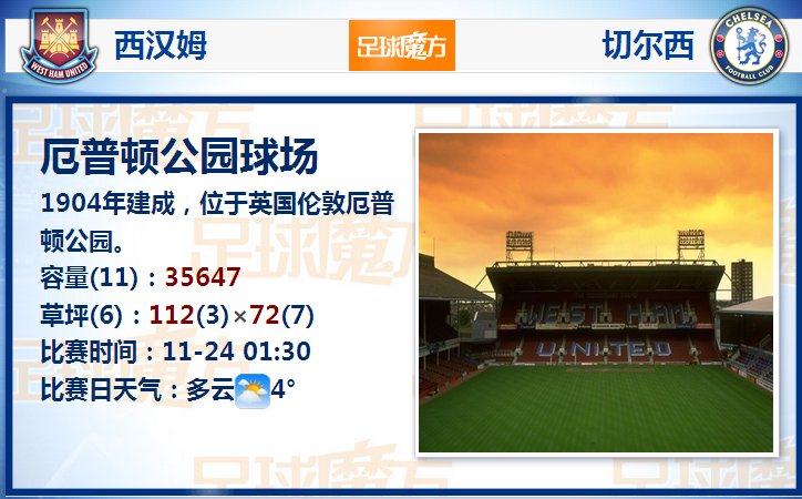 誰敢接盤！5大垃圾合同出爐，比爾喬治領(lǐng)銜，恩比德第4，76人倒霉