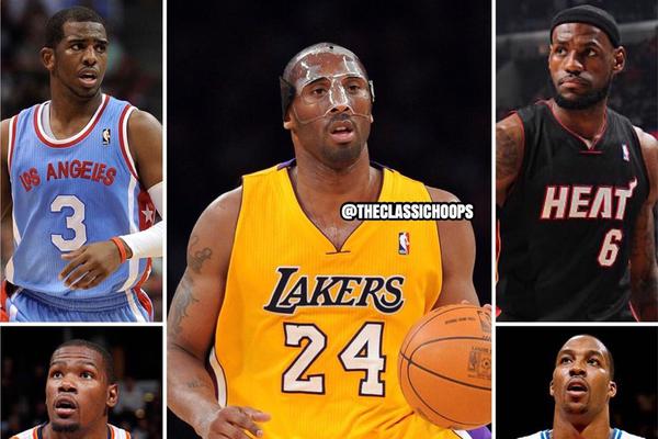 NBA進(jìn)球數(shù)少于4的季后賽:哈登35場 詹杜庫合計(jì)10場